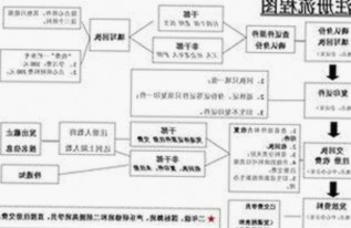 全面解析：小巧🐥伸女生🍑🍑里姿势免费版及相关资源推荐