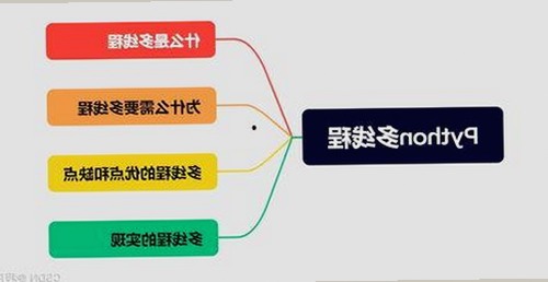 深入了解香蕉视频免费版的多样资源与安全保障