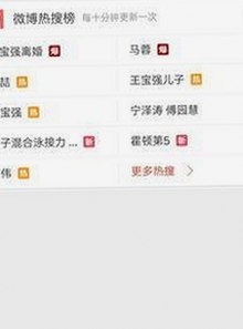 揭秘娱乐圈趣事：小🐔🐔伸进🈲🔞🔞A免费版的最新动态