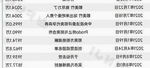最新动态：ae做片段视频与免费版现已全面升级，满足多样需求