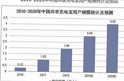 探索乐趣的必备选择：91小视频官方版正版下载
