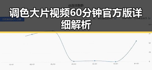 调色大片视频60分钟官方版详细解析