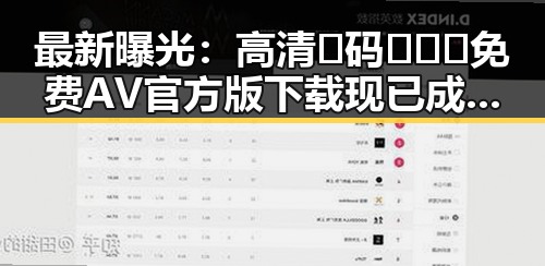 最新曝光：高清🈚码🔞❌♋免费AV官方版下载现已成为讨论焦点