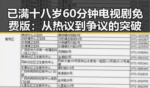 已满十八岁60分钟电视剧免费版：从热议到争议的突破